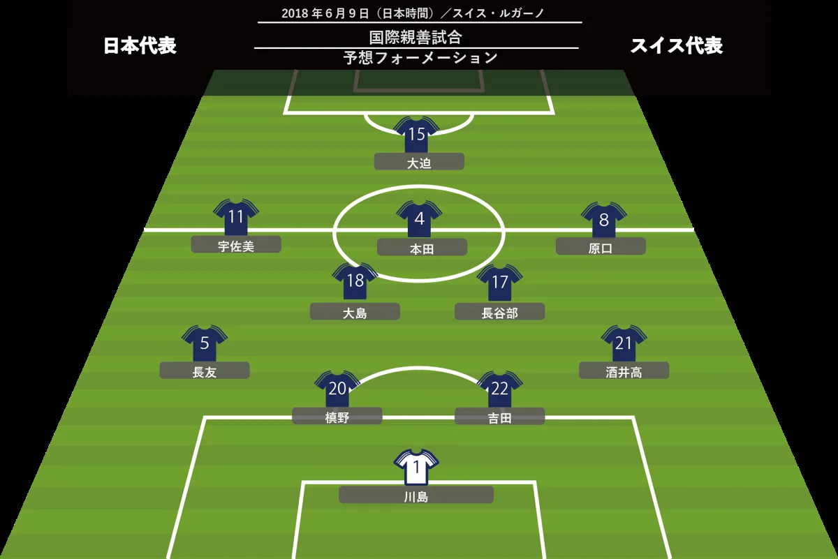 本田圭佑が反応！韓国代表監督をまさかの一般公募、暫定指揮官に立候補はあるか